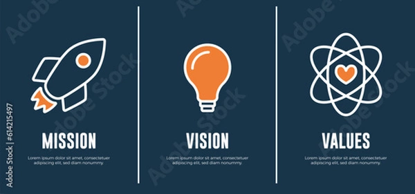 Fototapeta Mission, Vision and Core Values Banner Template Flat Vector Icon