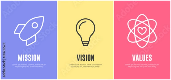 Obraz Mission, Vision and Core Values Banner Template Flat Vector Icon