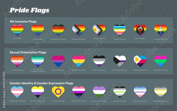 Fototapeta Pride Flags Heart Shaped Vector Graphics Grouped with Labels
