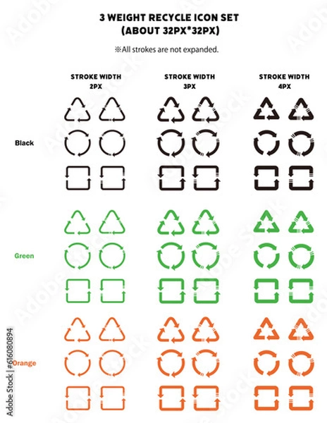 Fototapeta 3色・3種の線の太さのリサイクルマークセット（線は拡張していませんので編集が容易です）