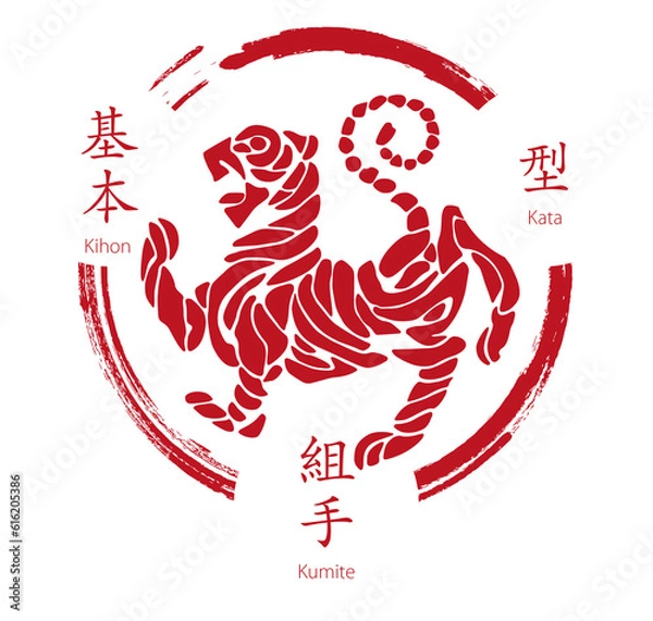 Obraz Shotokan Karate, Grundelemente vom Training, Kihon Kata Kumite - janisch deutsche Beschriftung