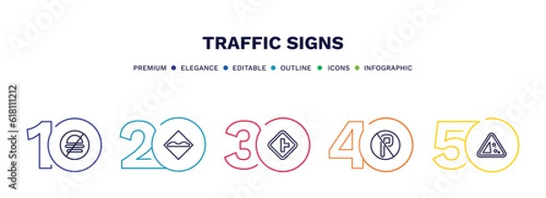 Fototapeta set of traffic signs thin line icons. traffic signs outline icons with infographic template. linear icons such as no fast food, bump, side road, no parking, falling rocks vector.