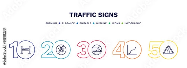 Fototapeta set of traffic signs thin line icons. traffic signs outline icons with infographic template. linear icons such as barrier, no insects, no trucks, curves, narrow road vector.