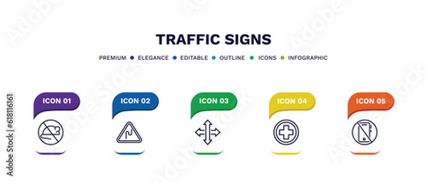 Fototapeta set of traffic signs thin line icons. traffic signs outline icons with infographic template. linear icons such as no rodents, curves, crossroads, hospital, no mobile phone vector.