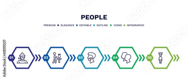 Fototapeta set of people thin line icons. people outline icons with infographic template. linear icons such as man partying, sculptor working, man shaving, heads, man with crown vector.