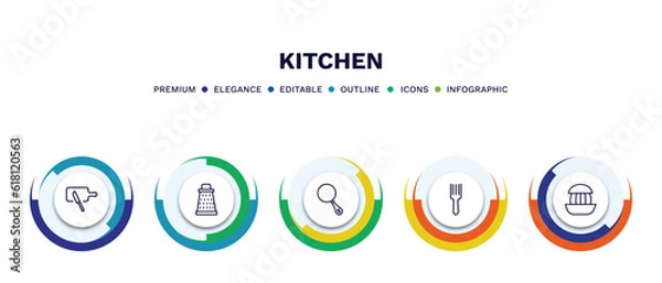 Fototapeta set of kitchen thin line icons. kitchen outline icons with infographic template. linear icons such as chopping board, grater, skillet, fork, squeezer vector.