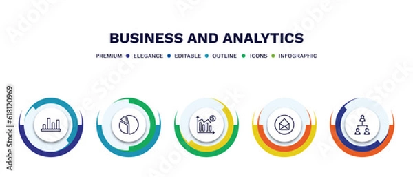 Obraz set of business and analytics thin line icons. business and analytics outline icons with infographic template. linear icons such as bar stats, circular chart, profit analysis, business card,