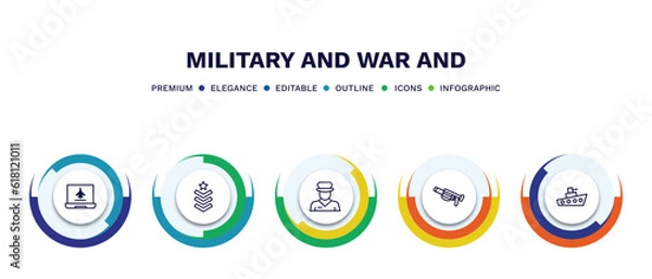 Fototapeta set of military and war and thin line icons. military and war outline icons with infographic template. linear icons such as computer, chevrons, officer, grenade launcher, ship vector.