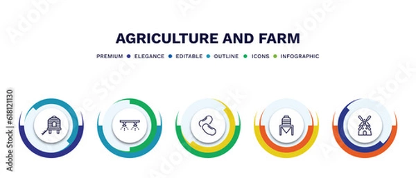 Fototapeta set of agriculture and farm thin line icons. agriculture and farm outline icons with infographic template. linear icons such as chicken coop, sprinkler, legume, silo, flour mill vector.