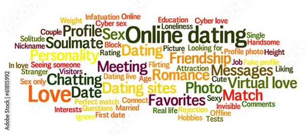 Fototapeta Online dating word cloud