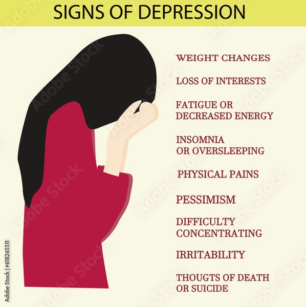 Fototapeta Signs of depression vector illustration