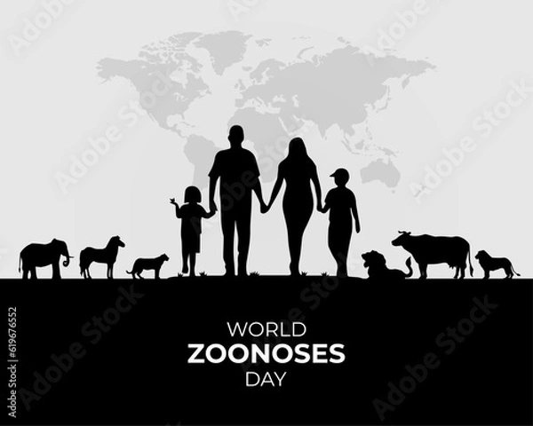 Fototapeta World Zoonoses Day. 6 July.  zoonotic diseases transmissible from animals to humans. banner, poster, vector illustration.