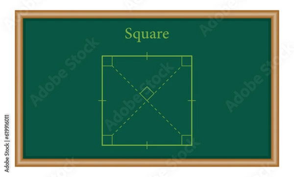 Fototapeta Square shape for kids. 2d shape symbol of squar. Mathematics resources for teachers and students.