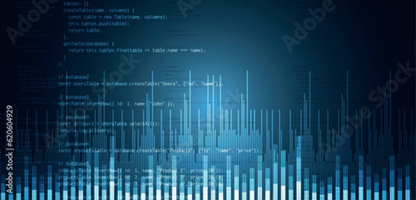 Fototapeta sfondo, interfaccia digitale, informatica, codice di programmazione, algoritmo