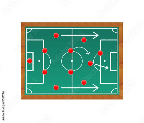 Fototapeta Blackboard with a soccer field and strategy