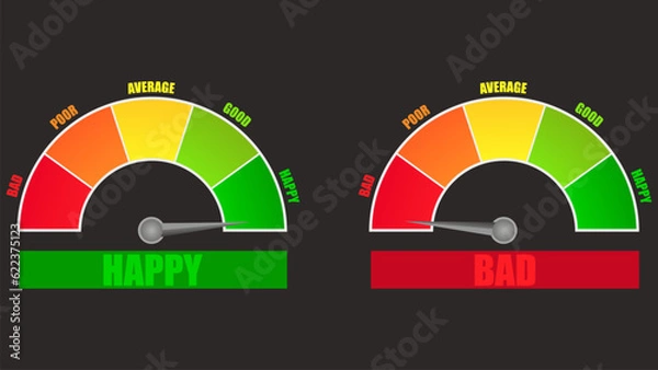 Obraz bad and happy gauge scale measure speedometer indicator rating customer