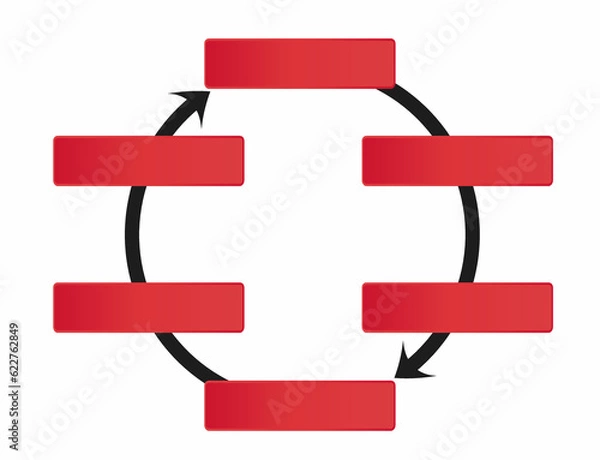 Obraz agile method graph
