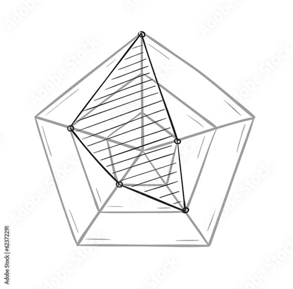 Fototapeta sketch of the radar chart