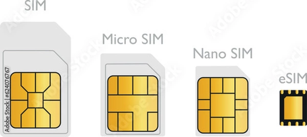 Obraz SIM cards