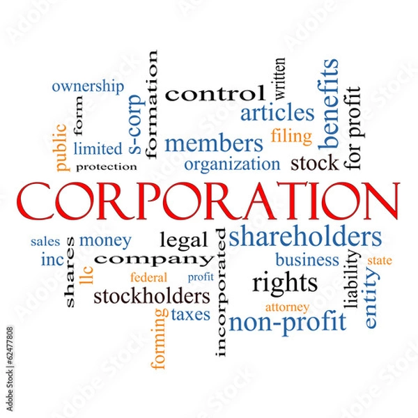 Obraz Corporation Word Cloud Concept