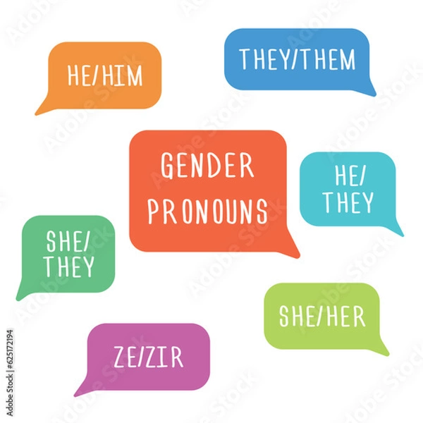 Obraz Gender definition pronouns on speech bubbles