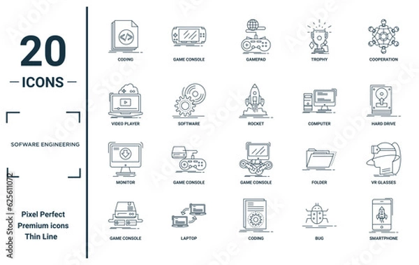 Obraz sofware engineering linear icon set. includes thin line coding, video player, monitor, game console, smartphone, rocket, vr glasses icons for report, presentation, diagram, web design