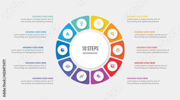 Obraz Circle Infographic Template Design With 10 Steps, Process Workflow Diagram