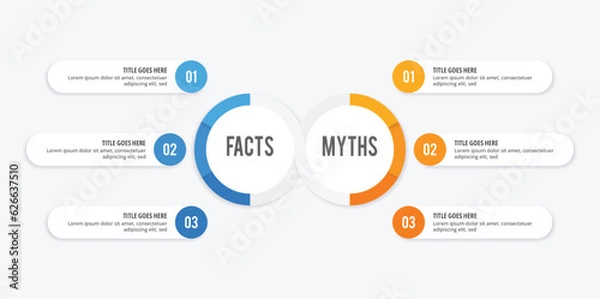 Obraz Process Workflow, Dos and Don'ts, Comparison Chart Infographic Template Design