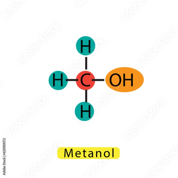 Fototapeta Methanol Structure chemical formula icon vector logo design template