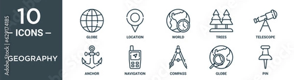 Fototapeta geography outline icon set includes thin line globe, location, world, trees, telescope, anchor, navigation icons for report, presentation, diagram, web design
