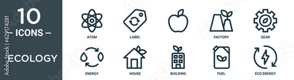 Fototapeta ecology outline icon set includes thin line atom, label, , factory, gear, energy, house icons for report, presentation, diagram, web design