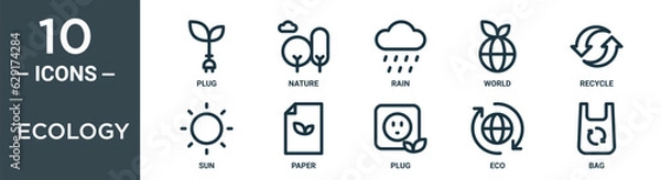 Fototapeta ecology outline icon set includes thin line plug, nature, rain, world, recycle, sun, paper icons for report, presentation, diagram, web design