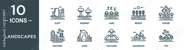 Fototapeta landscapes outline icon set includes thin line cliff, baobab, lake, wheat, house, factory, cave icons for report, presentation, diagram, web design