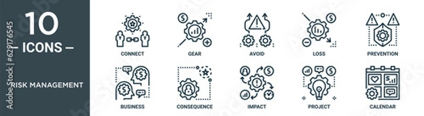 Fototapeta risk management outline icon set includes thin line connect, gear, avoid, loss, prevention, business, consequence icons for report, presentation, diagram, web design