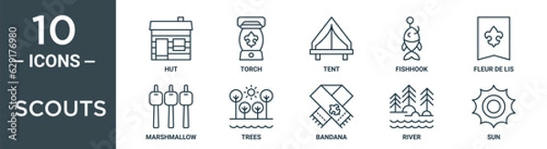 Fototapeta scouts outline icon set includes thin line hut, torch, tent, fishhook, fleur de lis, marshmallow, trees icons for report, presentation, diagram, web design