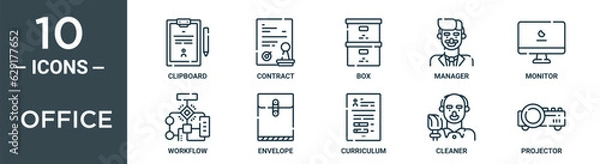 Fototapeta office outline icon set includes thin line clipboard, contract, box, manager, monitor, workflow, envelope icons for report, presentation, diagram, web design
