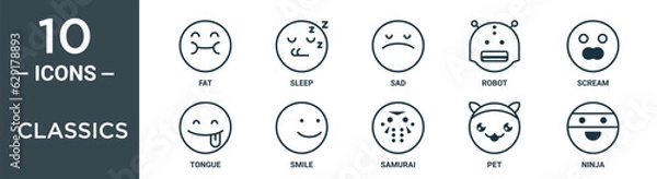 Fototapeta classics outline icon set includes thin line fat, sleep, sad, robot, scream, tongue, smile icons for report, presentation, diagram, web design