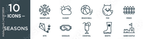 Fototapeta seasons outline icon set includes thin line snowflake, cloudy, beach ball, fox, fence, kite, goggles icons for report, presentation, diagram, web design