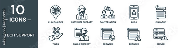 Fototapeta tech support outline icon set includes thin line placeholder, customer support, conversation, bugs, dialogue, tings, online support icons for report, presentation, diagram, web design