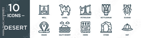 Fototapeta desert outline icon set includes thin line well, camel, petroleum, kettledrum, scarab, snake, salty desert icons for report, presentation, diagram, web design