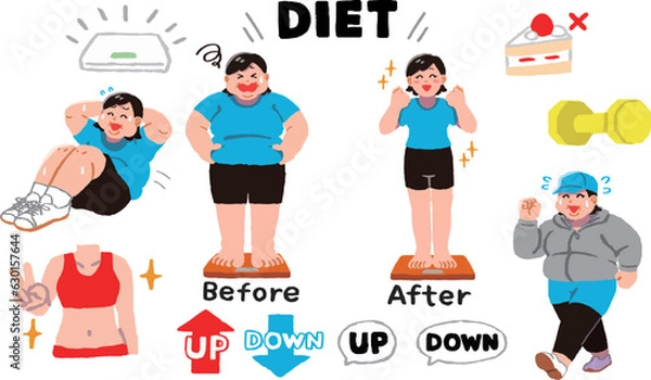 Obraz ダイエットに励む女性イラストセット