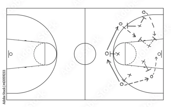 Obraz Game strategy drawn on whiteboard