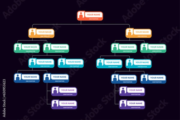 Obraz Business structure organizational template