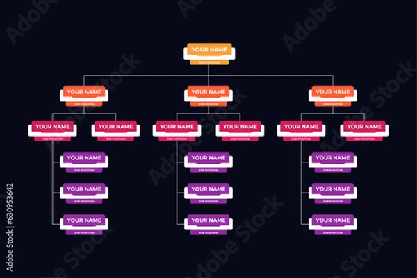 Obraz Business structure organizational template