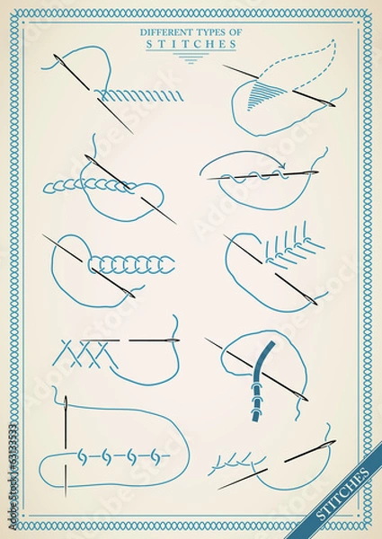 Fototapeta Vintage stitch type vector