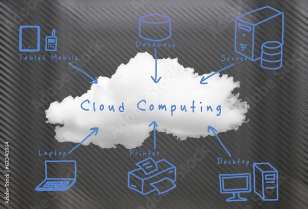 Obraz Cloud computing technology