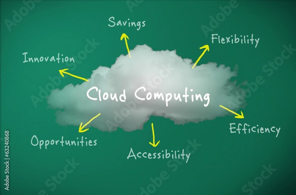 Obraz cloud computing concept
