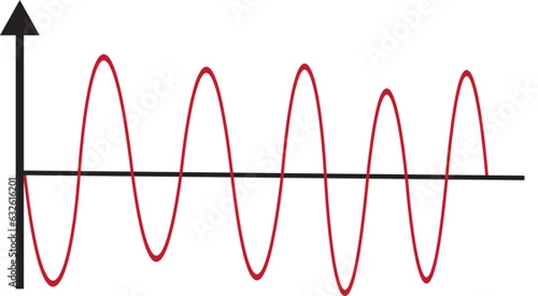 Obraz Frequency wave icon