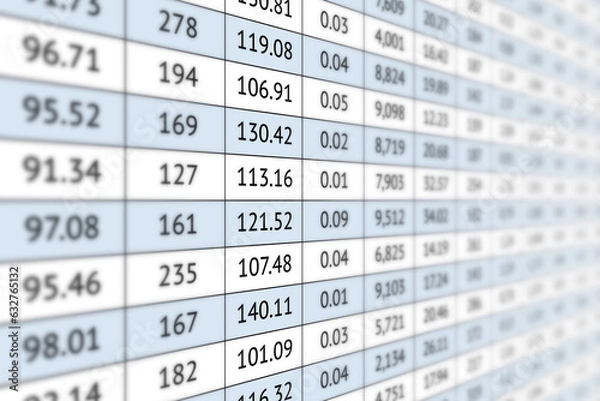 Fototapeta Digital summary table with numerical data