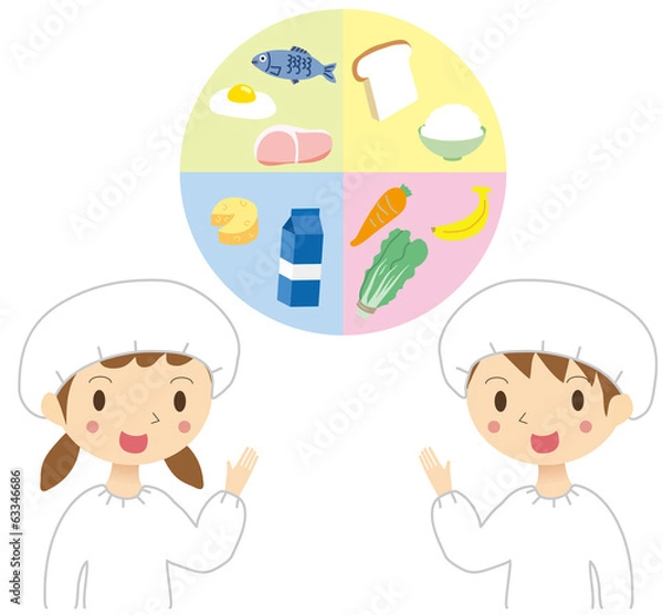 Fototapeta 食育　子ども